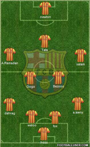 F.C. Barcelona Formation 2014