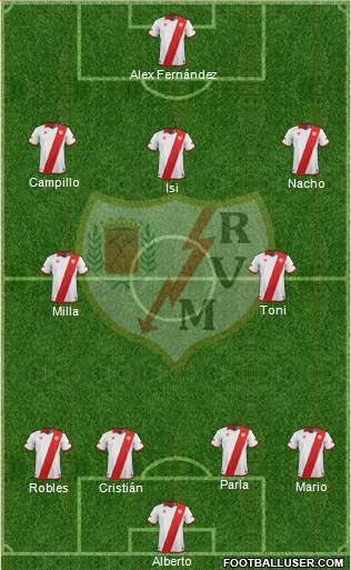 Rayo Vallecano de Madrid S.A.D. Formation 2014