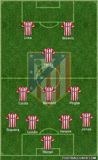 C. Atlético Madrid S.A.D. Formation 2014