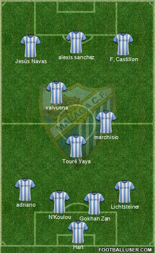 Málaga C.F., S.A.D. Formation 2014