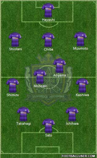 Sanfrecce Hiroshima Formation 2014