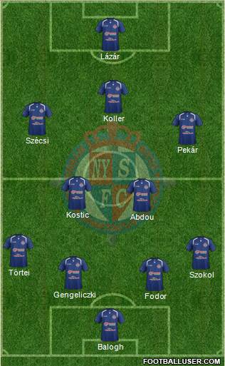 Nyíregyháza Spartacus FC Formation 2014