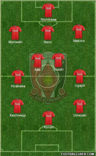 Urawa Red Diamonds Formation 2014
