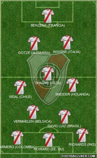 River Plate Formation 2014