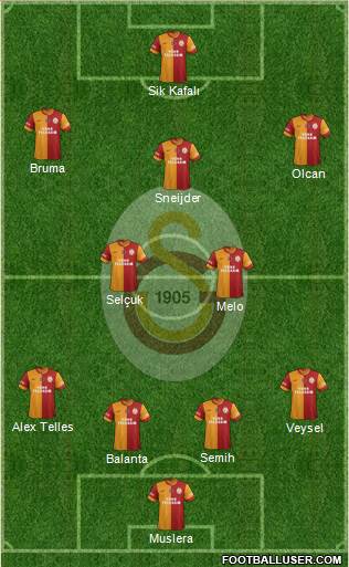 Galatasaray SK Formation 2014