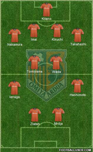 Omiya Ardija Formation 2014