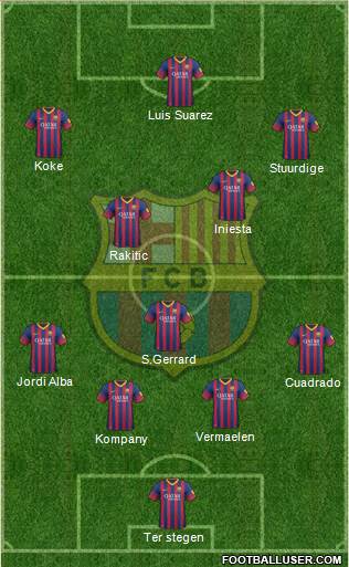 F.C. Barcelona Formation 2014