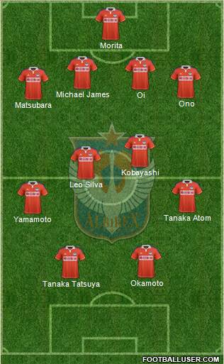 Albirex Niigata Formation 2014