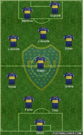 Boca Juniors Formation 2014