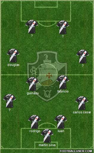 CR Vasco da Gama Formation 2014