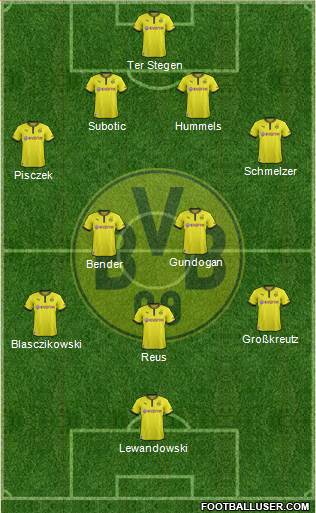 Borussia Dortmund Formation 2014