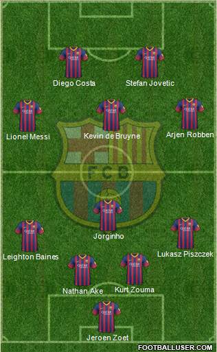 F.C. Barcelona Formation 2014