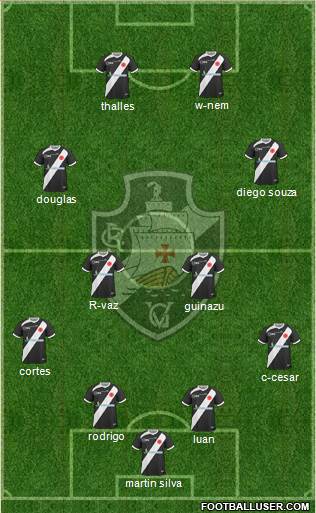 CR Vasco da Gama Formation 2014