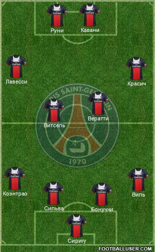 Paris Saint-Germain Formation 2014