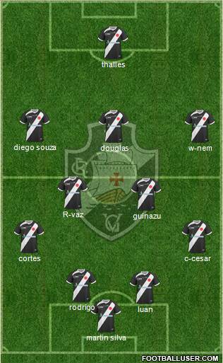 CR Vasco da Gama Formation 2014