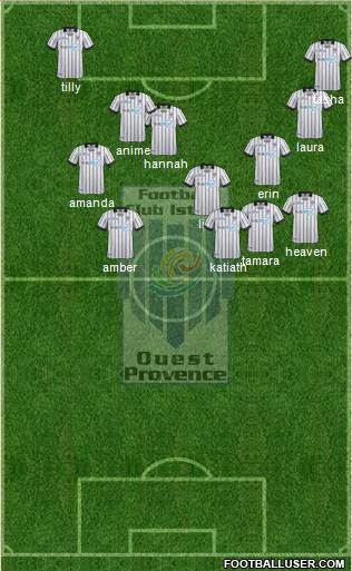Football Club Istres Ouest-Provence Formation 2014