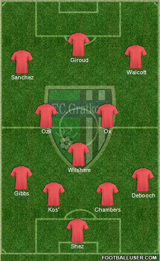 FC Gratkorn Formation 2014
