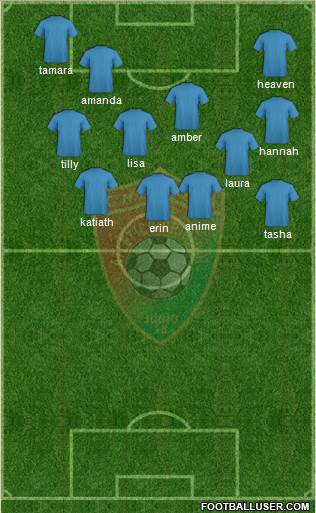 Chiriquí FC Formation 2014