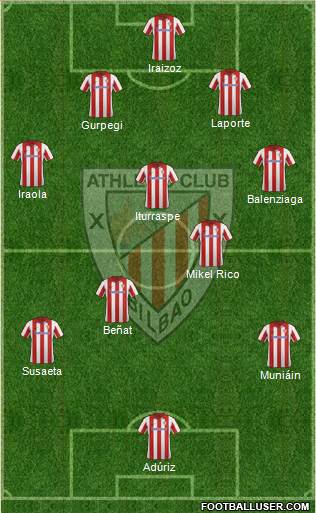 Athletic Club Formation 2014