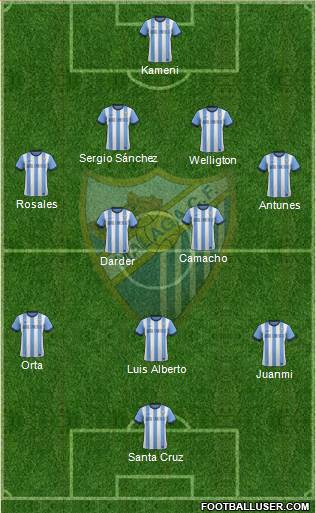 Málaga C.F., S.A.D. Formation 2014