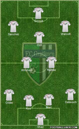 FC Gratkorn Formation 2014