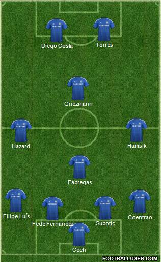 Chelsea Formation 2014