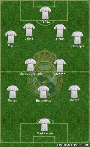Real Madrid C.F. Formation 2014