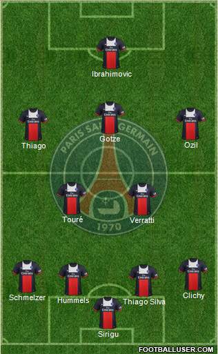 Paris Saint-Germain Formation 2014
