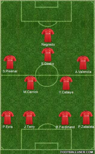 Liverpool Formation 2014