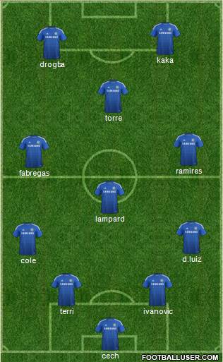 Chelsea Formation 2014