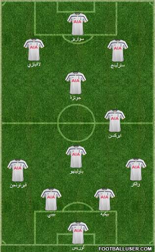 Tottenham Hotspur Formation 2014