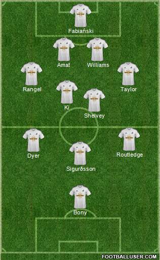 Swansea City Formation 2014