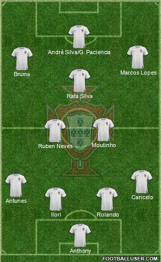 Portugal Formation 2014