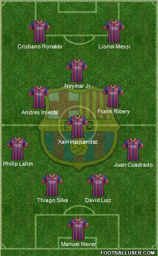 F.C. Barcelona Formation 2014
