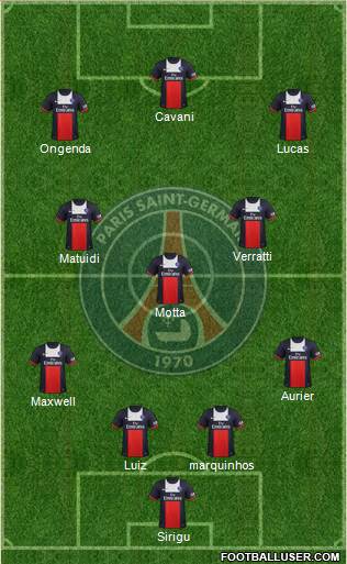 Paris Saint-Germain Formation 2014