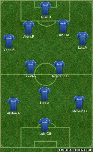 Chelsea Formation 2014