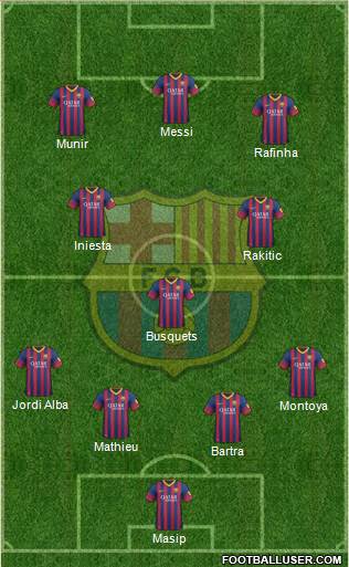 F.C. Barcelona Formation 2014