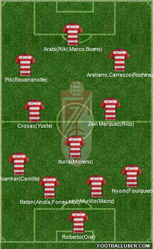 Granada C.F. Formation 2014
