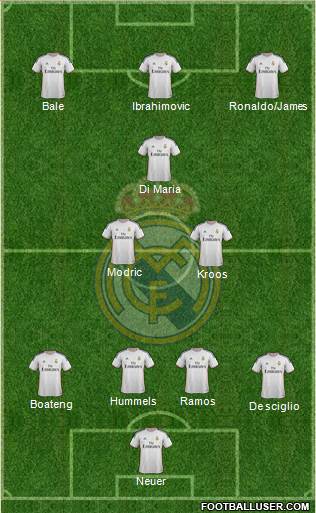 Real Madrid C.F. Formation 2014