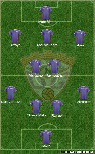 C.D. Guadalajara Formation 2014