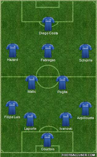 Chelsea Formation 2014