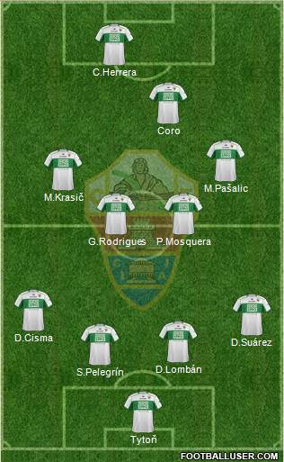 Elche C.F., S.A.D. Formation 2014