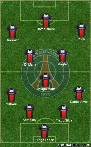 Paris Saint-Germain Formation 2014