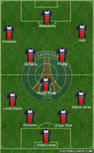 Paris Saint-Germain Formation 2014