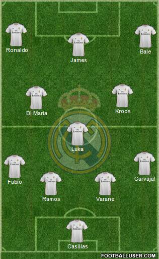 Real Madrid C.F. Formation 2014