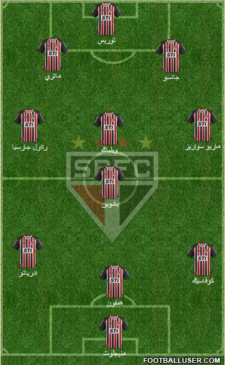 São Paulo FC Formation 2014