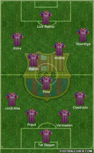 F.C. Barcelona Formation 2014