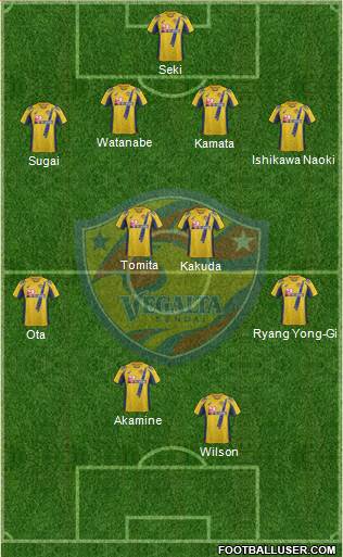 Vegalta Sendai Formation 2014