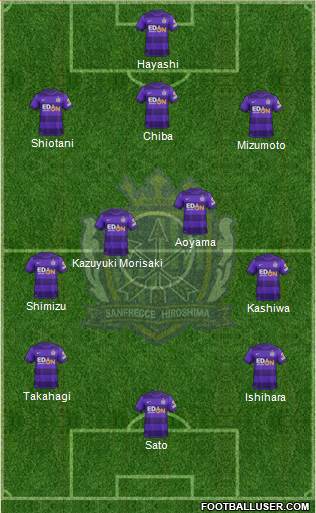 Sanfrecce Hiroshima Formation 2014