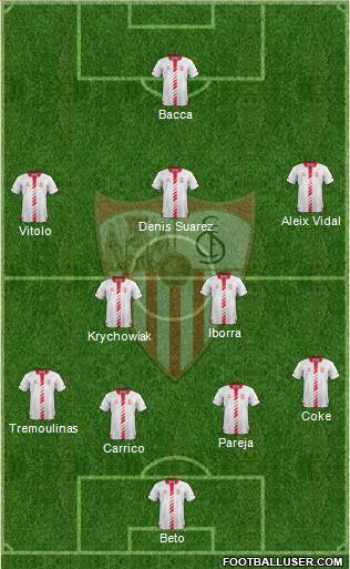 Sevilla F.C., S.A.D. Formation 2014